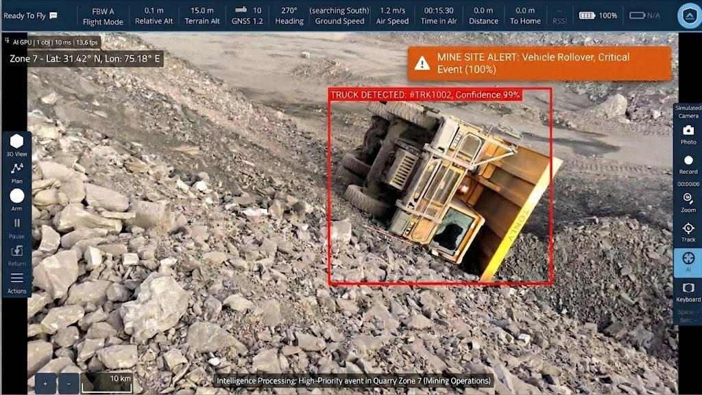 The ground station running detection at a rock quarry: a haul truck on its side boxed in red and labelled 'TRUCK DETECTED: #TRK1002, Confidence 99%', with an orange alert reading 'MINE SITE ALERT: Vehicle Rollover, Critical Event (100%)' and the zone's GPS coordinates shown. A status line reads 'Intelligence Processing: High-Priority event in Quarry Zone 7 (Mining Operations)'.