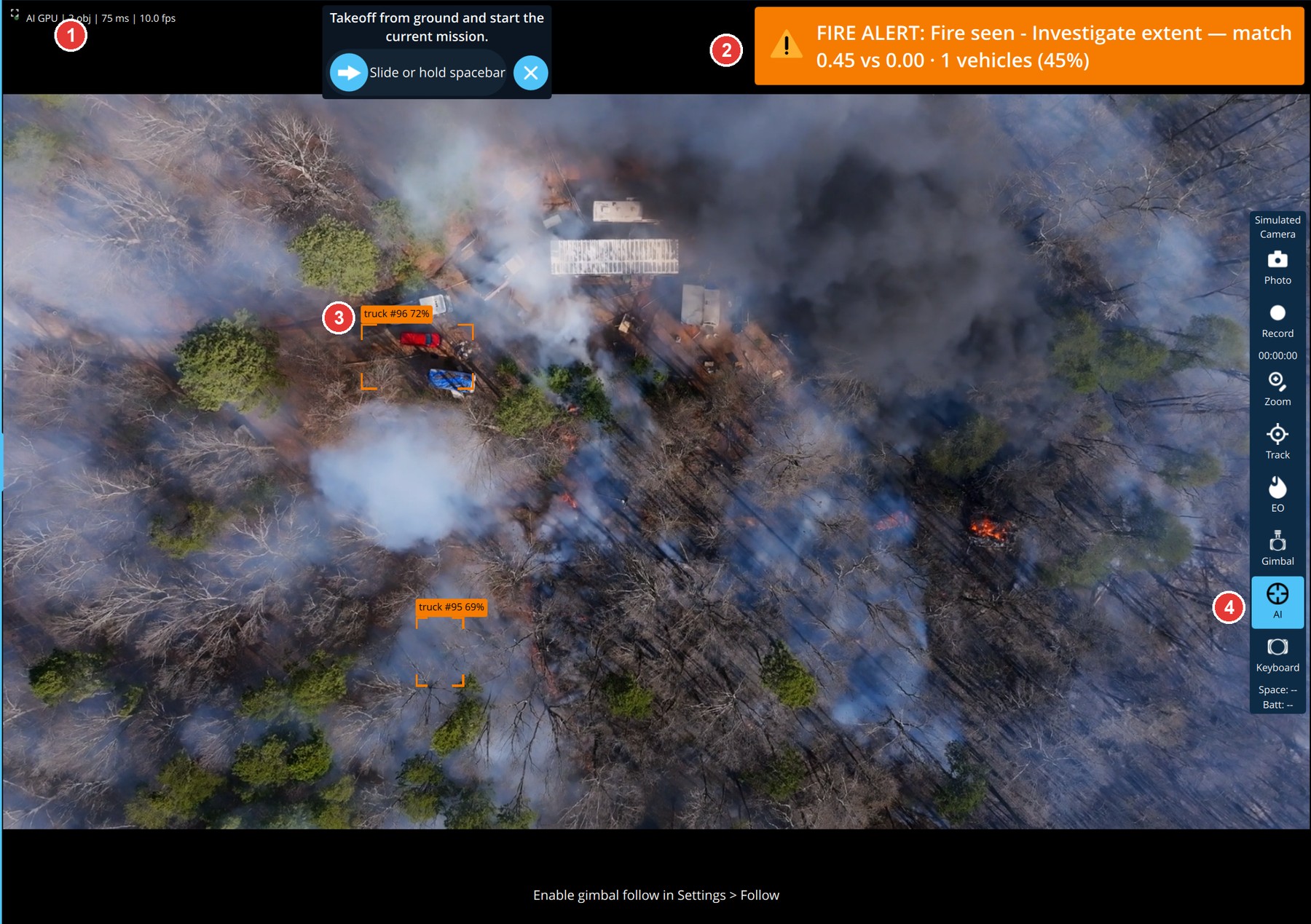 AI overlay
