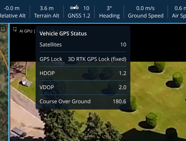 GPS panel