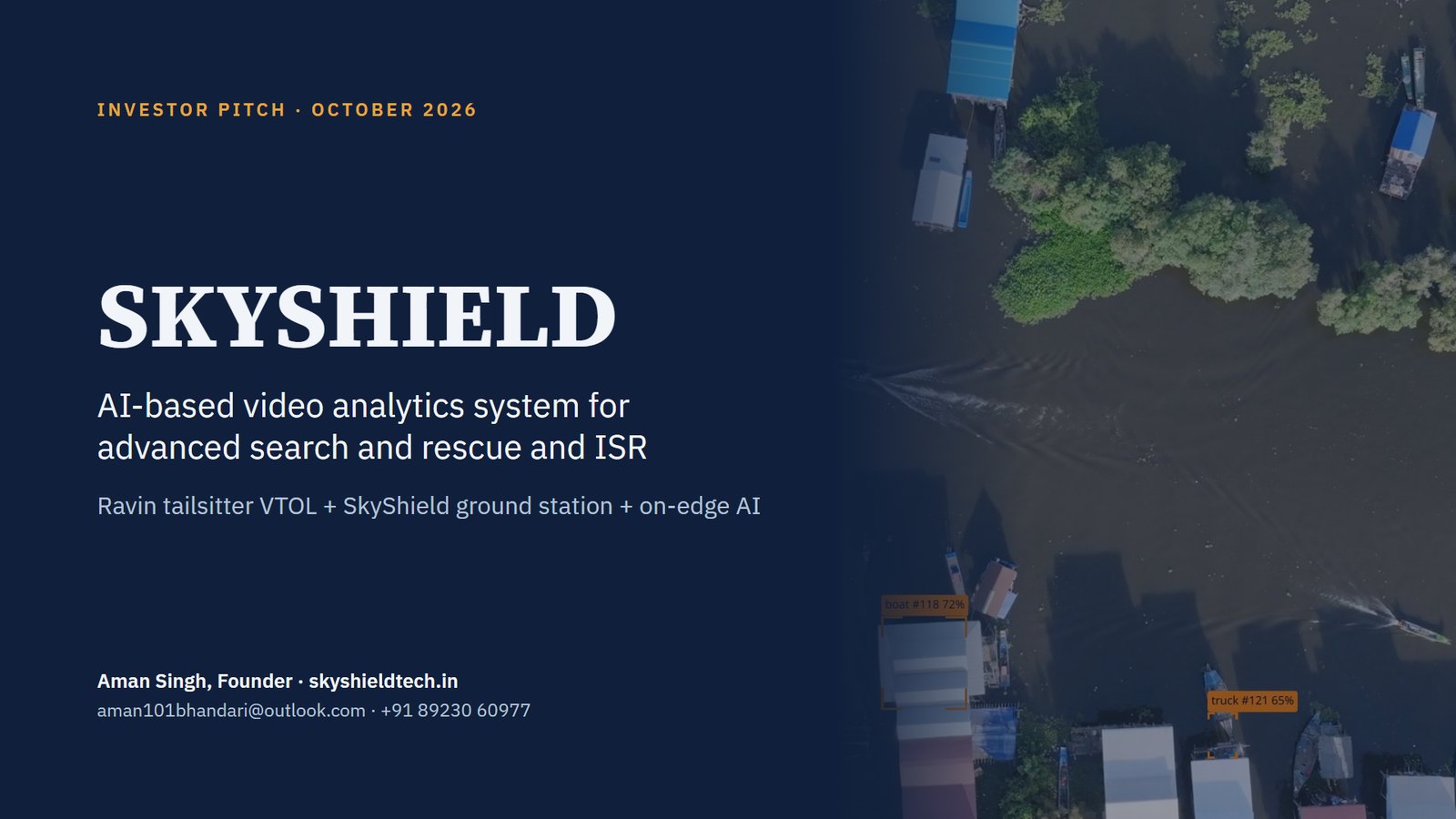 Slide 1. SkyShield: AI-based video analytics system for advanced search and rescue and ISR