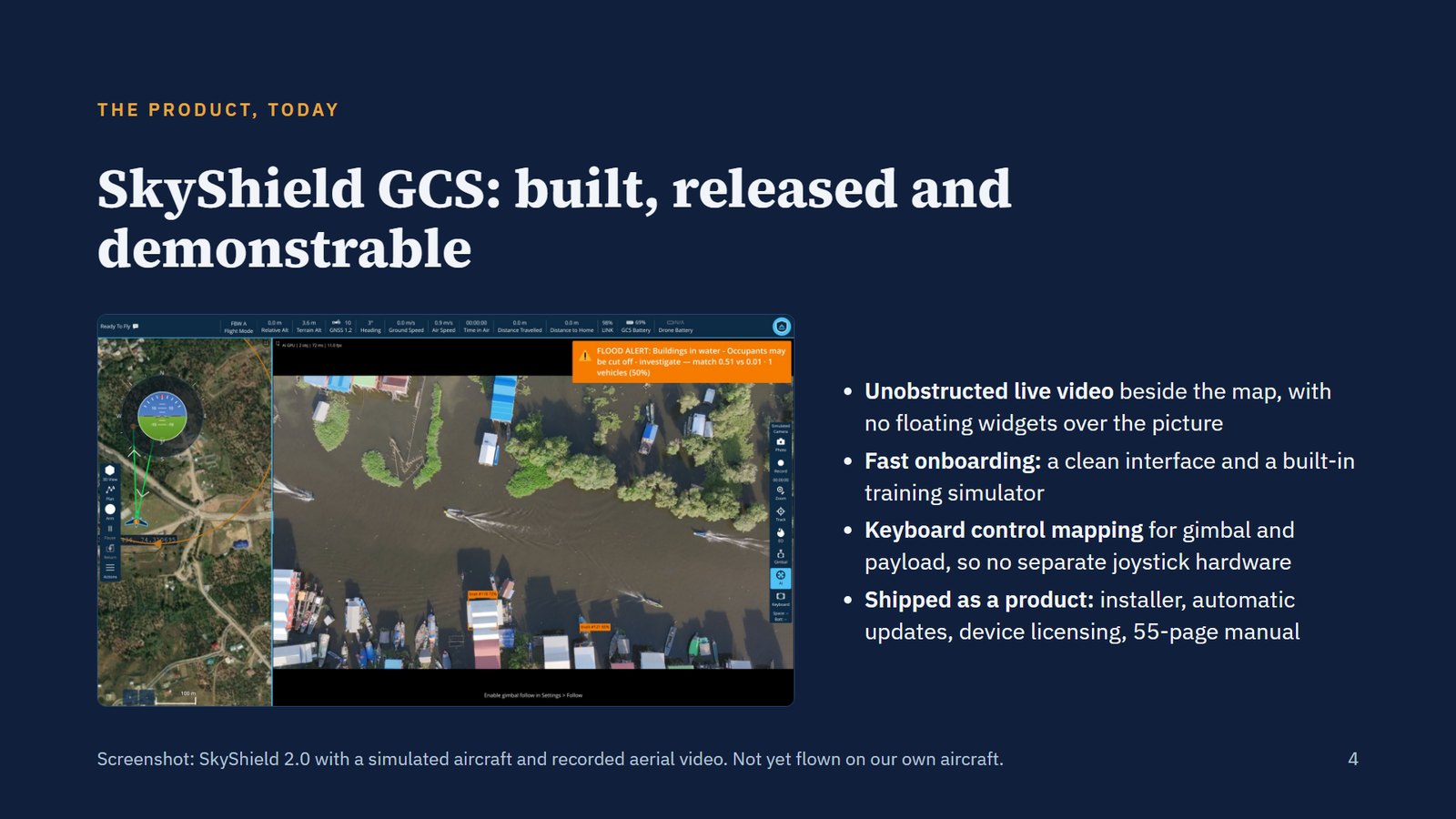 Slide 4. The product today: SkyShield GCS, built, released and demonstrable