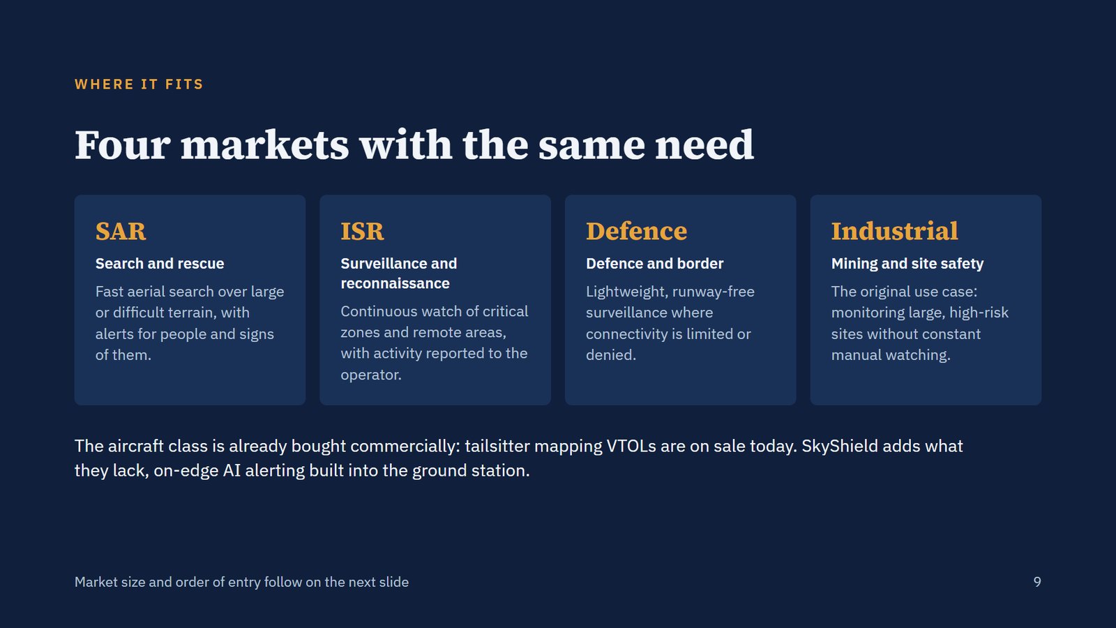 Slide 9. Where it fits: search and rescue, surveillance, defence, industrial