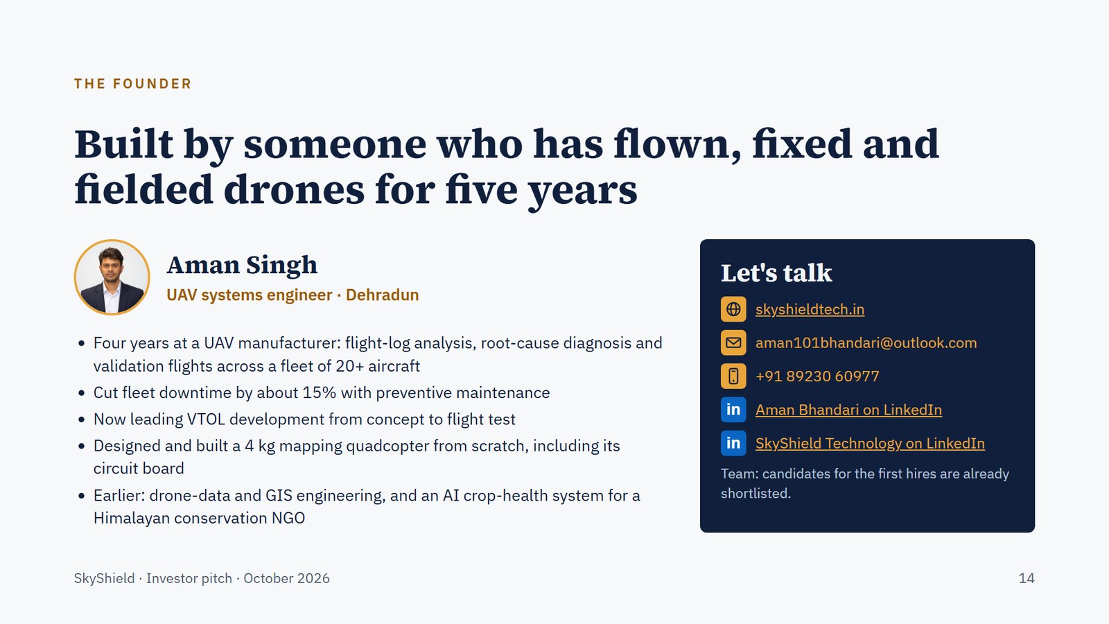 Slide 14. The founder: Aman Singh, with contact details